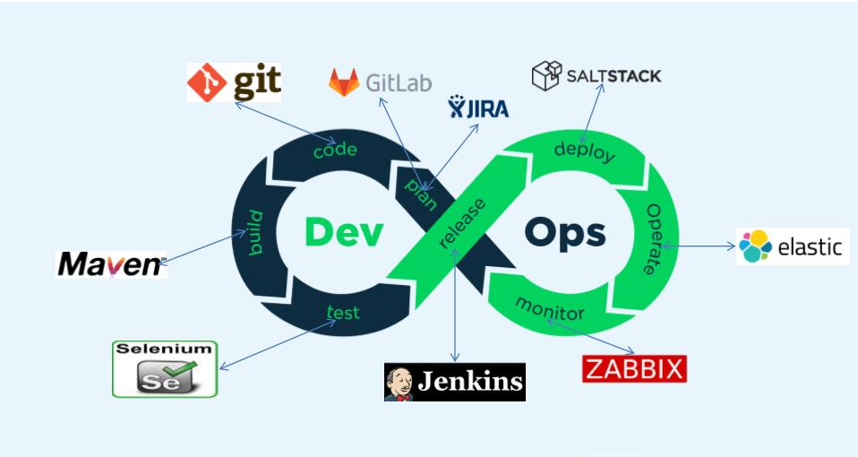 devops1.jpg